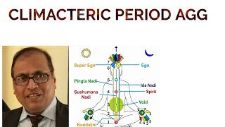 CLIMACTERIC PERIOD AGG [upl. by Carlo]