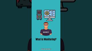 What is Monitoring Understanding System Monitoring in Simple Terms devops telemetry [upl. by Enamart459]