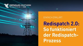 Redispatch 2 0 So funktioniert der RedispatchProzess beim Virtuellen Kraftwerk der EnBW [upl. by Hertberg652]