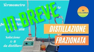 Metodi di separazione la distillazione frazionata parte 1 [upl. by Clynes]