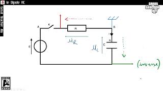 Dipôle RC [upl. by Rieger518]