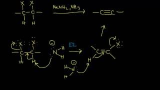 Preparation of alkynes  Alkenes and Alkynes  Organic chemistry  Khan Academy [upl. by Elahcim]