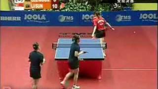 Lee Eun Hee Moon Hyung Jung vs Li Jia Wei Sun Bei Bei 2008 Singapore Open [upl. by Corette]