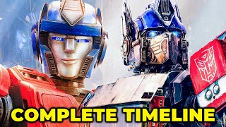 The Complete Transformers One Timeline Explained [upl. by Cariotta933]