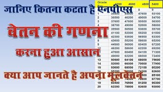 Salary calculation  NPS deduction  basic teachers salary  7th pay commission ke anusar salary [upl. by Adolpho]