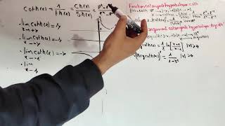 Analyse 1  Fonction Usuelles Trigonométrique  Fonction cotangente hyperbolique part 11 [upl. by Otreblide]