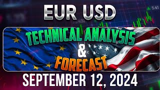 Latest Recap EURUSD Forecast and Technical Analysis for September 12 2024 [upl. by Holey]