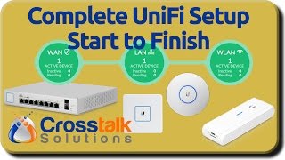 Complete UniFi Setup Start to Finish [upl. by Arehc828]