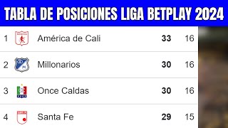 🔔 TABLA de POSICIONES LIGA BETPLAY 2024  Liga Betplay Clausura Fecha 16 [upl. by Ranique]