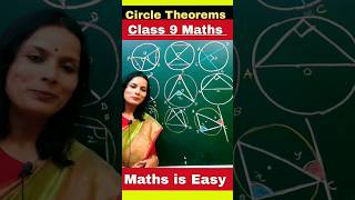 All Theorems of Circles  Circle Theorem Class 9  Class 9 Maths shorts youtubeshorts trending [upl. by Ahswat]