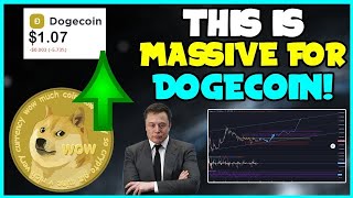 ALL DOGECOIN INVESTORS DONT BE FOOLED BY THIS 🥶  ELON MUSK GROK amp HINTS 👊 DOGE PRICE PREDICTION [upl. by Kletter]