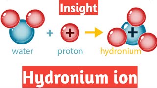 What is Hydronium ion  Insight [upl. by Rhea]