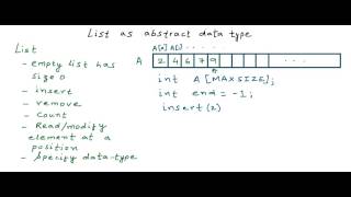 Data Structures List as abstract data type [upl. by Akinuahs]