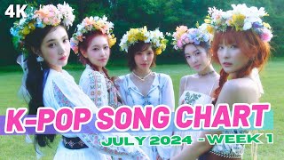 KPOP SONG CHART  JULY 2024 WEEK 1 [upl. by Thain975]