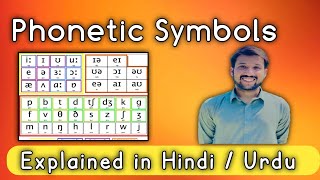 Phonetic Symbols Explained in Hindi  Urdu [upl. by Erdua]