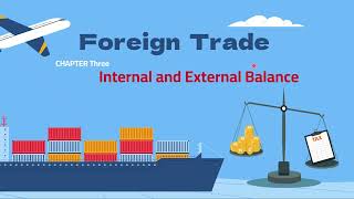 Foreign Trade Chapter Three Internal and External Balance [upl. by Yrtneg]