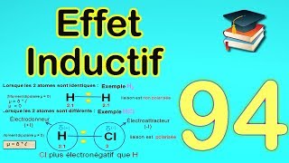 94Chimie organique  Effet Inductif [upl. by Garwood]