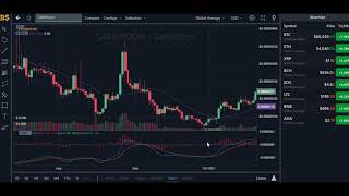 SAFEMOON UPDATE SAFEMOON PRICE PREDICTION 2021 SAFEMOON CRYPTO PRICE UPDATE [upl. by Leidgam588]