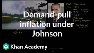 Demandpull inflation under Johnson  Macroeconomics  Khan Academy [upl. by Tseng173]