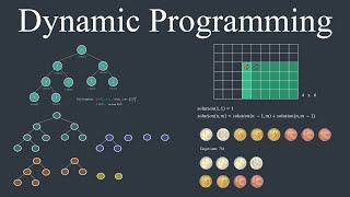 Mastering Dynamic Programming  How to solve any interview problem Part 1 [upl. by Issi]