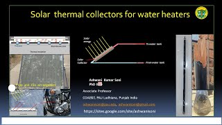 Solar thermal collectors for water heater [upl. by De]