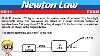 Newton Laws Exam Questions [upl. by Ttsepmet838]