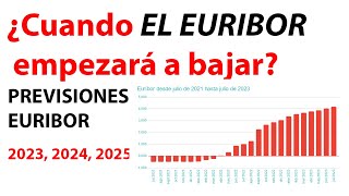 ¿CUANDO BAJARÁ EL EURIBOR PREVISIONES EURIBOR 2023 2024 2025✅ [upl. by Otcefrep]