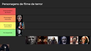 TIERLIST PERSONAGENS DE FILME DE TERROR [upl. by Akcirred]