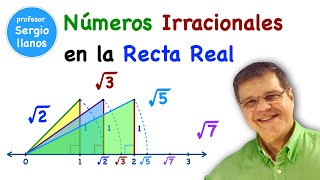 Números Irracionales en la Recta Real [upl. by Asilem71]