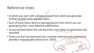 Refining research ideas and defining research questions in Urdu [upl. by Sivolc]