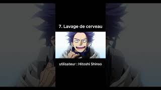 Top 10 des alters dans MHA [upl. by Tima320]