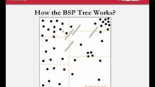 Rendering How BSP tree works [upl. by Suolekcin]