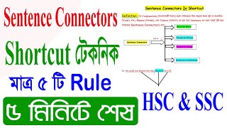 sentence connectors । sentence connectors rules । sentence connectors SSC। sentence connectors HSC [upl. by Aliek]