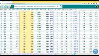 Debit Call Spread  Market Chameleon Tutorial 📈 [upl. by Arihsaj]