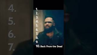 Top 10 Favorite Skillet Songs [upl. by Yelahs781]