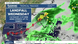 Tracking Tropical Storm Milton [upl. by Asamot]