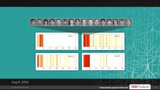 You Look Familiar Unearthing the Face Within Doris Tsao at TEDxCaltech [upl. by Rorry]