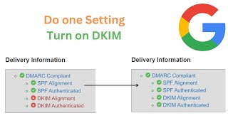 How to start DKIM Authentication in Google Workspace [upl. by Nathanson]