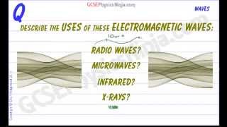 GCSE Physics  Uses of Electromagnetic Waves [upl. by Anirdnajela]