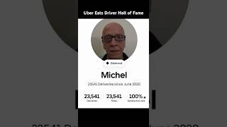 Uber Eats Driver Hall of Fame ubereats halloffame goat [upl. by Nnyllatsyrc]