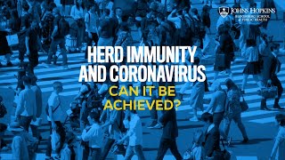 Herd Immunity and Coronavirus Can It Be Achieved [upl. by Goldfarb]