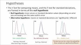 Statistics for Analytical Chemistry [upl. by Pernas701]