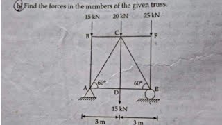 Truss Numerical  2075RB  Diploma Civil  Applied Mechanics  2nd Sem  Prashant YT  CTEVT [upl. by Wharton]