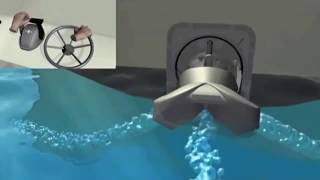 How a Waterjet works Jet propulsion pump [upl. by Buatti164]