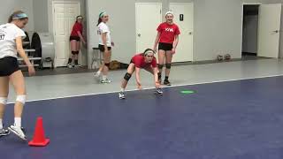 KIVA Volleyball Defensive Skill Progression Pt 2 [upl. by Suzie]