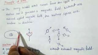 NMR Spectroscopy part 1  basic principle [upl. by Ayanet]