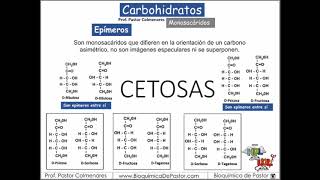 Epímeros Carbohidratos  Carbohidratos Parte V [upl. by Tamar707]