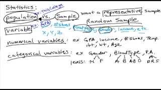 ASSIGNMENT 2  SQQS 1013 ELEMENTARY STATISTIC GROUP I [upl. by Muhan]