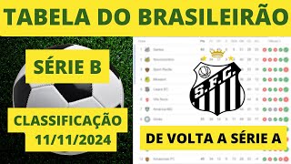 TABELA CLASSIFICAÇÃO DO BRASILEIRÃO 2024 CAMPEONATO BRASILEIRO HOJE 2024 BRASILEIRÃO 2024 SÉRIE B [upl. by Anilak]