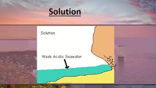 AQA Geography Coasts Geological processes [upl. by Fancie]